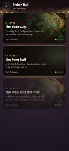 The chapter ladder showing cleared rungs and the next fight